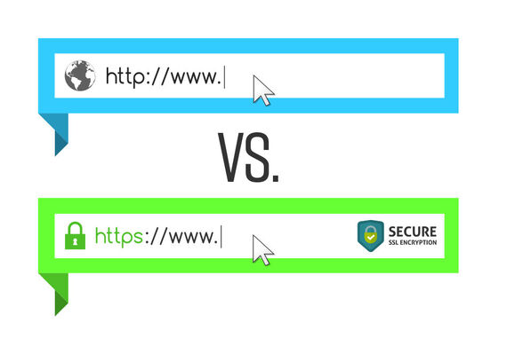 Что такое протокол HTTPS и как он работает